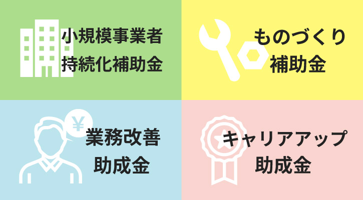 会社設立